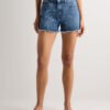 Rigid Cut Off Shorts