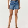 Stretch Vintage Shorts